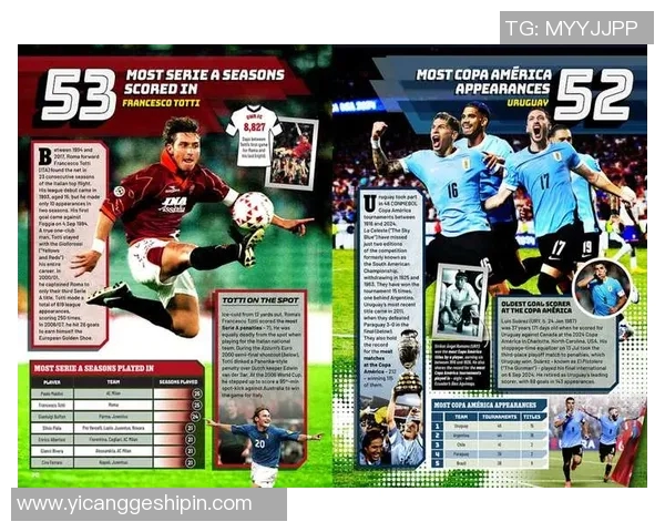 深入足球世界的书籍推荐助你提升球技与战术理解 深入足球世界的书籍推荐助你提升球技与战术理解